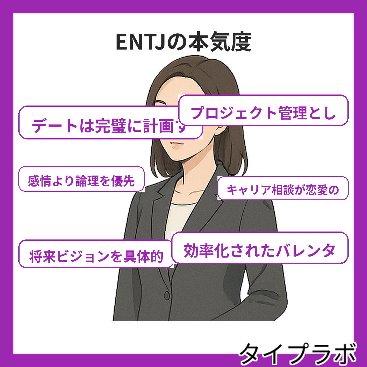 ENTJの本気度の特徴