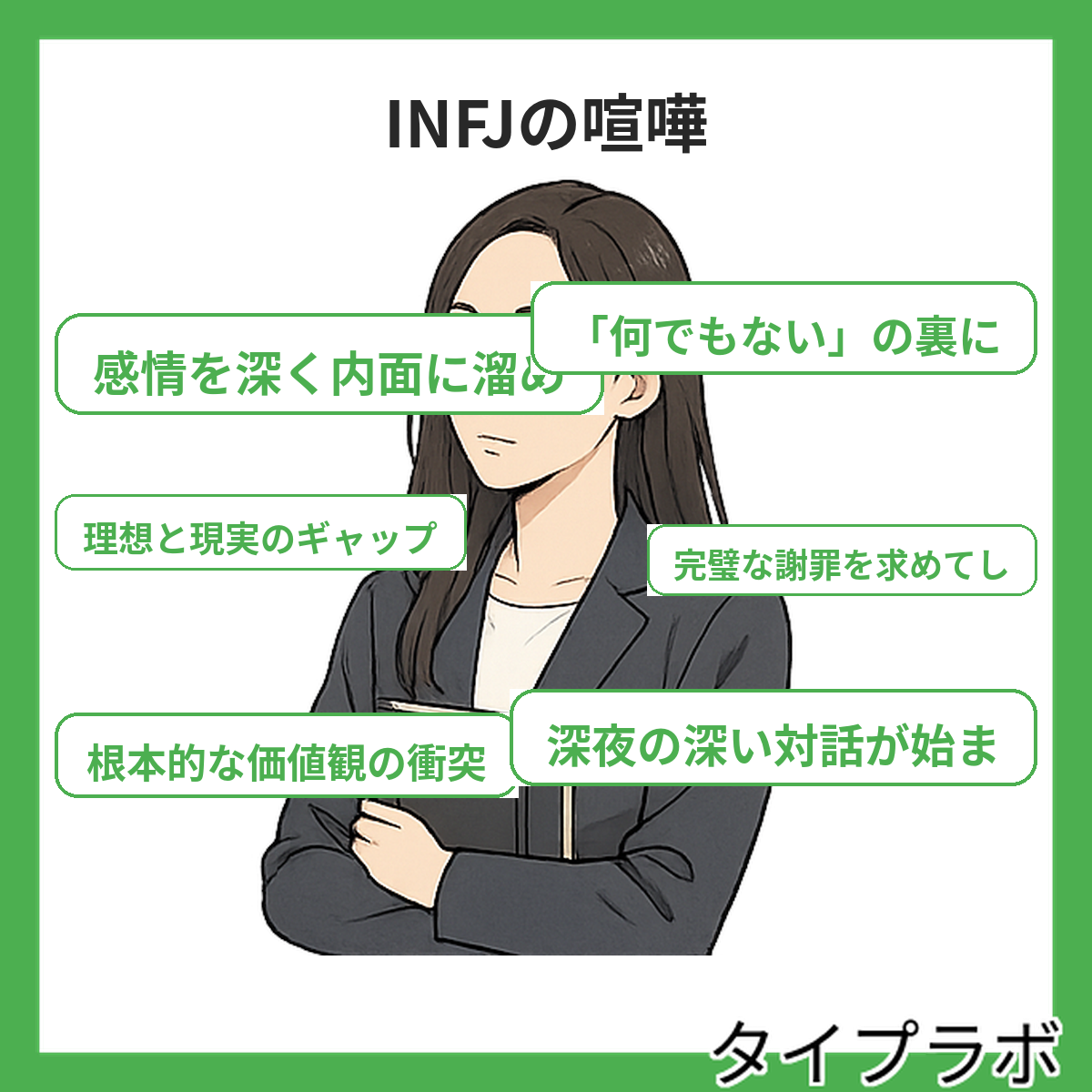 INFJの喧嘩の特徴