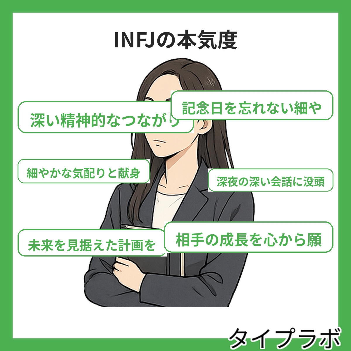 INFJの本気度の特徴