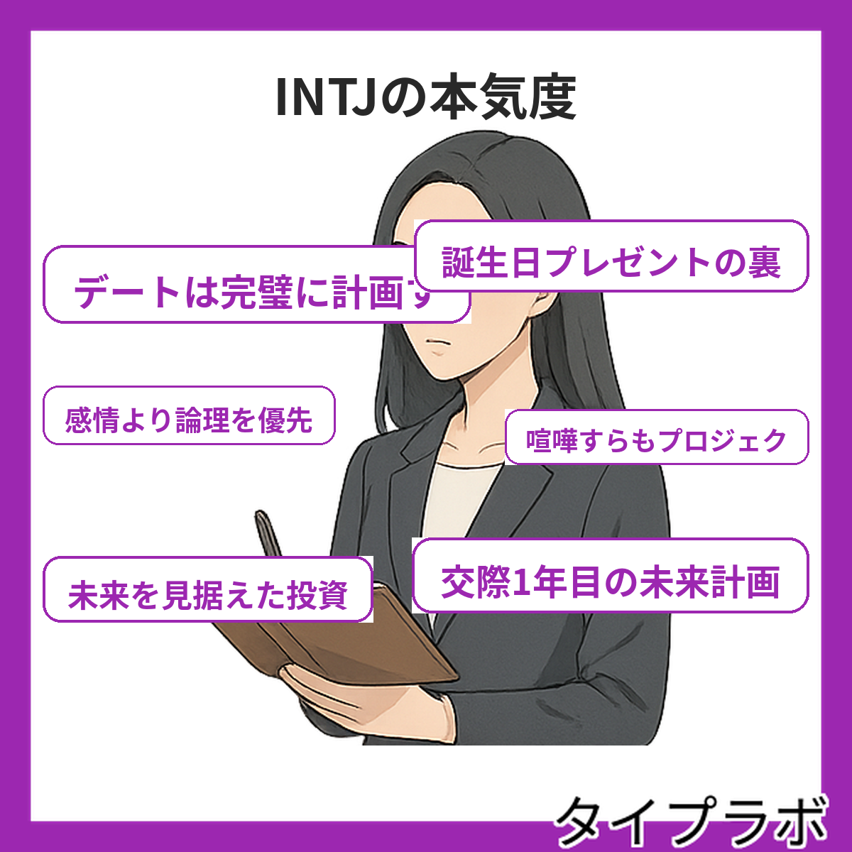 INTJの本気度の特徴